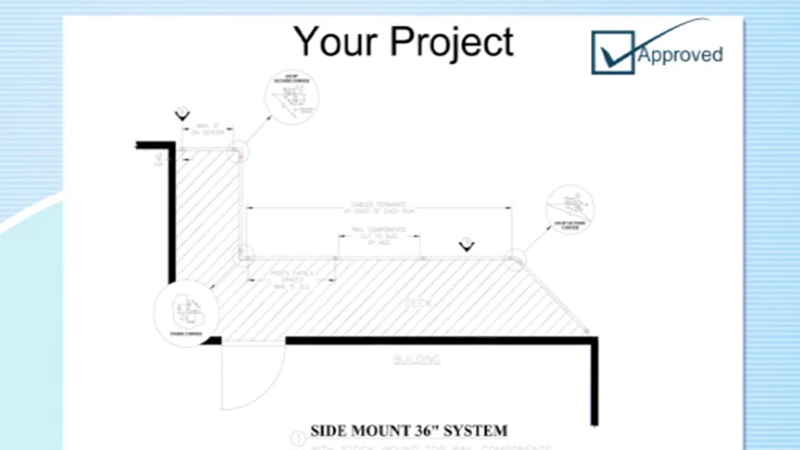 Approve a custom railing system cost estimate