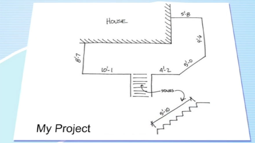 Submit a simple sketch for a custom railing system